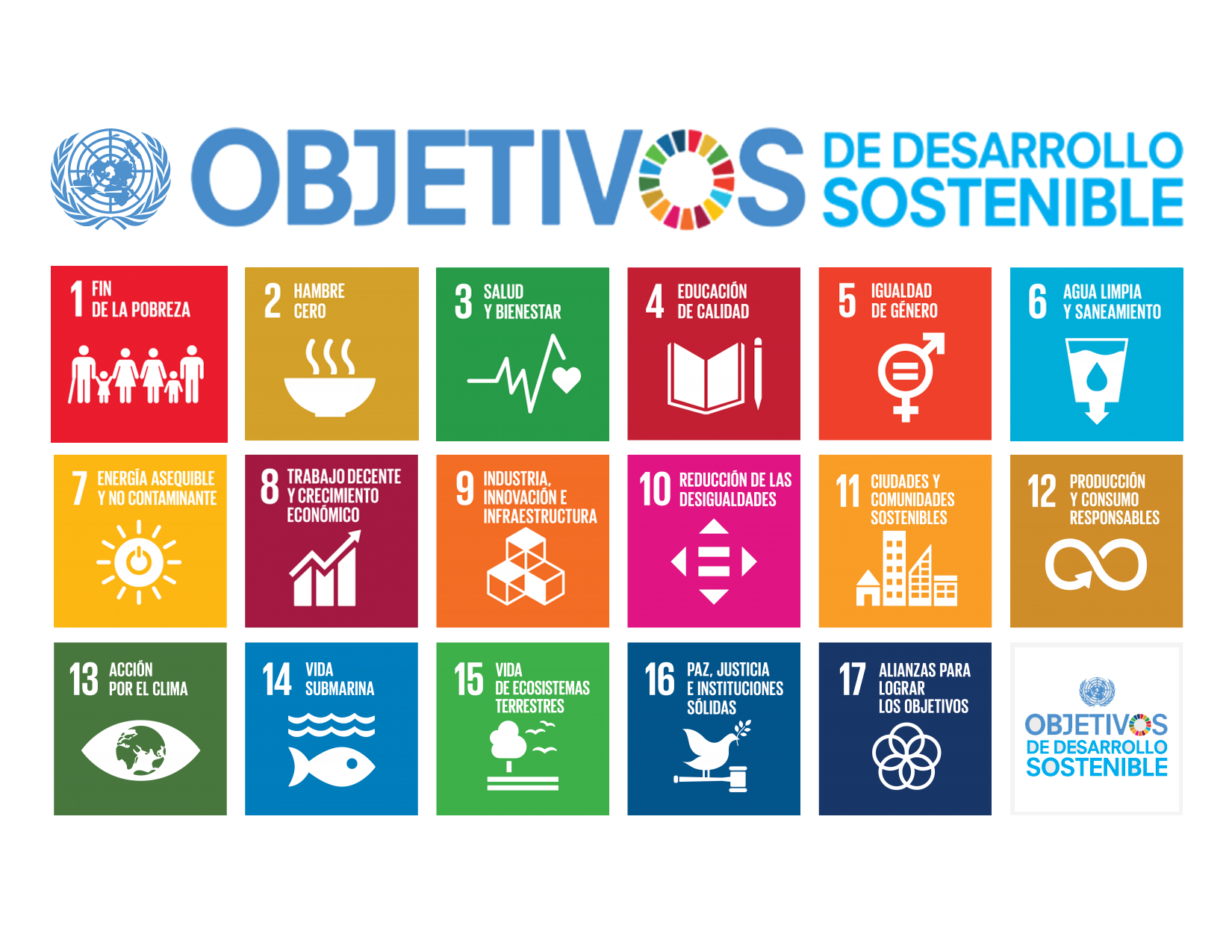 Logo ODS