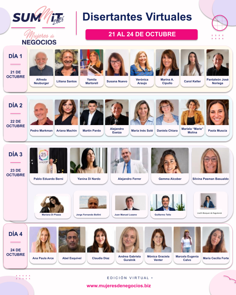 Speakers de las jornadas virtuales del Congreso